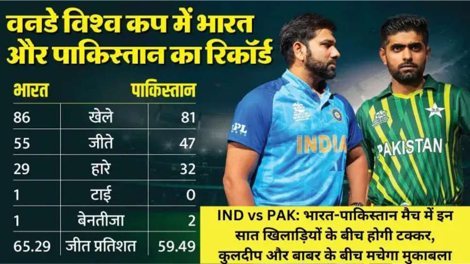 IND vs PAK: भारत-पाकिस्तान मैच में इन सात खिलाड़ियों के बीच होगी टक्कर, कुलदीप और बाबर के बीच मचेगा मुकाबला