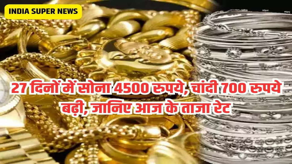 27 दिनों में सोना 4500 रुपये, चांदी 700 रुपये बढ़ी, जानिए आज के ताजा रेट 