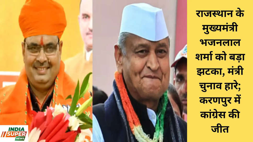 राजस्थान के मुख्यमंत्री भजनलाल शर्मा को बड़ा झटका, मंत्री चुनाव हारे; करणपुर में कांग्रेस की जीत